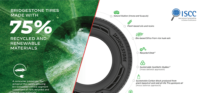 Bridgestone Amerika, Geri Dönüştürülmüş ve Yenilenebilir Malzemelerden Lastik Tasarladı